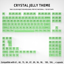 Crystal Jelly Keycap Set PC PBT Translucent Pink Side Print Custom Keycaps picture