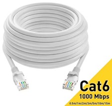 CAT6 10-15-20-30M METER INTERNET LAN NETWORK ETHERNET CABLE MODEM ROUTER WIRE picture