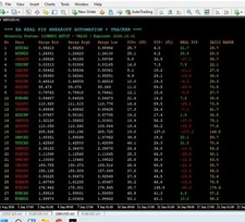 AUTO FOREX TRADING BY MQL4 picture