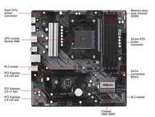 ASRock B550M Phantom Gaming 4 AM4 AMD B550 Micro ATX AMD Motherboard picture