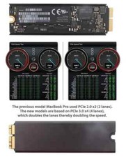 Mac Pro A1481 SSD With Cady Heat Sink Original Apple 128GB 256GB 512GB Late 2013 picture
