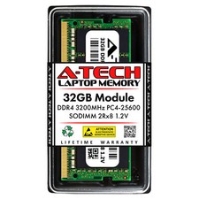 32GB RAM Replacement for Dell OptiPlex 3080 MFF SNPP6FH5C/32G Memory picture