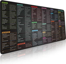 Linux Commands Line Mouse Pad - Extended Large Cheat Sheet Mousepad. Shortcut... picture