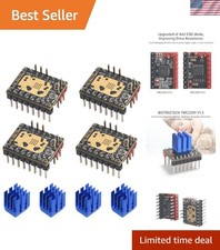 V1.3 Stepper Motor Driver, 2.8A UART/DIR/Step Mode picture