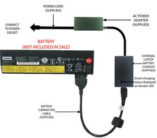 External Laptop Battery Charger for Lenovo ThinkPad T470 T480 T570 T580, 01AV425 picture