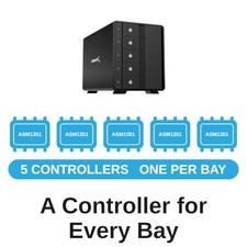 SABRENT 5-BAY USB 3.2 GEN 2 SATA DOCKING STATION FOR 3.5” HDD/SSD, -  BLACK picture