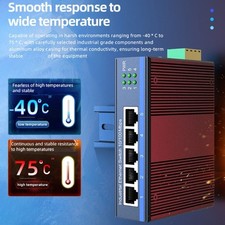 Industrial 8 Port 100Mbps Industrial Switcher 1000Mbps Industry Ethernet picture