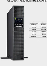 CyberPower OL2200RTXL2U picture