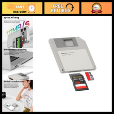 High-Speed USB-C SD/Micro SD Card Reader Adapter for iPhone, MacBook, iPad, Came picture