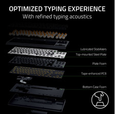 Razer BlackWidow V4 Tenkeyless HyperSpeed Wireless Hot-Swappable Gaming Keyboard picture