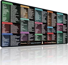 Linux Commands Mouse Pad – 180+ Commands Desk Mat – Shortcuts for Programmers picture