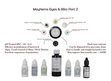 Mayhems Dyes & Blitz Part 2 picture