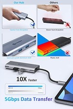 UtechSmart USB C Hub, Ethernet Multiport Adapter 6 in 1 USB C to HDMI Dock picture