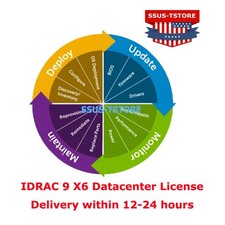 DELL iDRAC9 X6 DataCenter License for 16th R560 T160 T360 R760xs R7615 Life-time picture