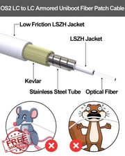OS2 Armored Fiber Optic Patch Cable LC to LC SMF 9/125µm 20M 1 Pack picture