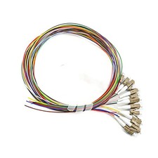 LC/UPC OM3 Fiber Optical Pigtail 0.9mm 1.5M 12 Color LSZH Cable 1 Pack picture