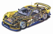 Cars mazda rx 7 gt jgtc race technical Desk Mat Stitched picture