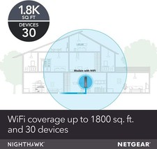 NETGEAR Nighthawk Cable Modem WiFi Router Combo with Voice - Black picture