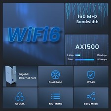 WHITE - TENDA WIFI EXTENDER, AX1500 WIFI 6 RANGE EXTENDER COVERS UP TO 1500 picture