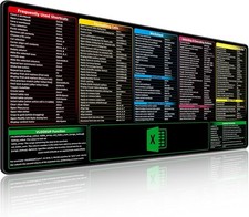 Excel Shortcuts Mouse Pad，Extended Large XXL（35.4x15.7x0.12inʌ picture