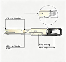 400GBASE‑VR4 QSFP112 Optical Module 850nm MMF MPO‑12 Connector 100m DDM Hot‑Swap picture