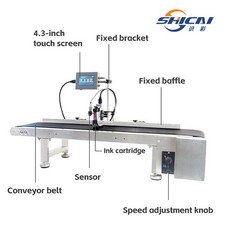 Inline Inkjet Printer 12.7mm Expiry Batch for Flat Surfaces Without Conveyor picture
