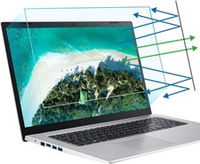 2-Pack 17.3 Inch Anti Scratch Matte Laptop Screen Protector 16:9 for HP/Lenovo/A picture