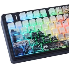 Moonlit Night PBT Keycaps Set ShineThrough SideLegend Design Profile picture