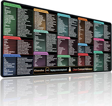 Linux Commands Mouse Pad – 180+ Commands Desk Mat – Shortcuts for Programmers picture