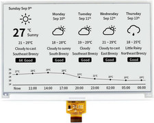 7.5 Inch E-Ink Raw Display Compatible with Raspberry Pi 4B Zero Pico W 800x480 picture