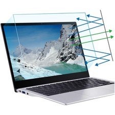 Comprehensive Eye Protection with 2-Pack 16 Inch Anti-Fingerprint Screen Filter picture