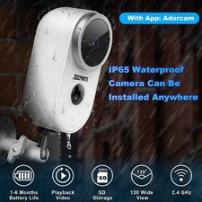 Wireless Surveillance Security Camera WiFi Smart Home HD picture