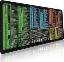 Mouse Pad for Excel/Word/Powerpoint/Windows Shortcuts | Excel Cheat Sheet Desk picture