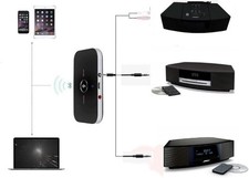 USAV OEM Bluetooth Adapter for Bose Wave Music System II III IV AWRCC1, AWRCC2 picture