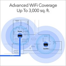 BLACK - NETGEAR NIGHTHAWK ADVANCED WHOLE HOME MESH DUAL BAND WIFI 6 SYSTEM picture