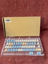 DROP + MITO DCD PEGASO CUSTOM KEYCAP SET - PEGASO NOVELTIES  picture