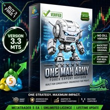 v3.3 One Man Army EA Metatrader MT5 Gold Bot Trading Robot MQL5 Expert Advisor picture
