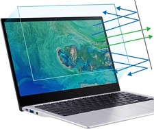 17 inch Anti Blue Light Screen Protector for 17