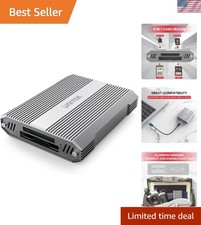 4 in 1 CFexpress Type B Card Reader - SD4.0 UHS-II & Micro SD Card Reader wit... picture