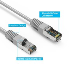 Fuji Labs Cat5E Shielded (FTP) Ethernet Network Booted Cable Gray picture