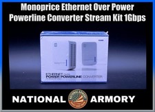 NEW Monoprice Ethernet Over Power Powerline Converter HD Stream Kit 1Gbps 12288 picture